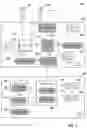 Fig. 03 - PREDICTIVE WORKFLOW CONTROL POWERED BY MACHINE LEARNING IN DIGITAL WORKPLACE