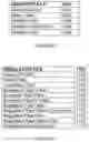 Fig. 07 - Employee Geo-Tracking Recorder & Processor Determining Potential Litigation Risk