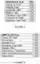 Fig. 08 - Employee Geo-Tracking Recorder & Processor Determining Potential Litigation Risk