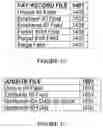 Fig. 09 - Employee Geo-Tracking Recorder & Processor Determining Potential Litigation Risk