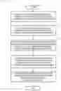 Fig. 06 - BUSINESS PROCESS DESIGN SUPPORT METHOD AND BUSINESS PROCESS DESIGN SUPPORT APPARATUS