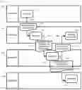 Fig. 12 - BUSINESS PROCESS DESIGN SUPPORT METHOD AND BUSINESS PROCESS DESIGN SUPPORT APPARATUS