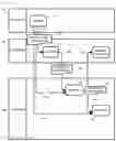 Fig. 13 - BUSINESS PROCESS DESIGN SUPPORT METHOD AND BUSINESS PROCESS DESIGN SUPPORT APPARATUS