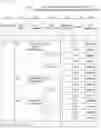 Fig. 25 - BUSINESS PROCESS DESIGN SUPPORT METHOD AND BUSINESS PROCESS DESIGN SUPPORT APPARATUS