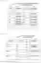 Fig. 27 - BUSINESS PROCESS DESIGN SUPPORT METHOD AND BUSINESS PROCESS DESIGN SUPPORT APPARATUS