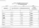 Fig. 28 - BUSINESS PROCESS DESIGN SUPPORT METHOD AND BUSINESS PROCESS DESIGN SUPPORT APPARATUS