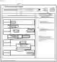 Fig. 29 - BUSINESS PROCESS DESIGN SUPPORT METHOD AND BUSINESS PROCESS DESIGN SUPPORT APPARATUS