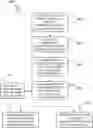 Fig. 01 - SYSTEMS AND METHODS FOR USE IN GROWING PLANTS
