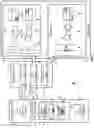 Fig. 04 - Arranging a store in accordance with data analytics