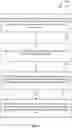 Fig. 06 - Arranging a store in accordance with data analytics