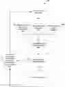 Fig. 01 - DYNAMIC ORDERING OF TASKS IN A TASK SATURATED TIMELINE