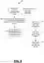 Fig. 05 - DYNAMIC ORDERING OF TASKS IN A TASK SATURATED TIMELINE