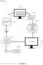 Fig. 07 - METHOD AND SYSTEM FOR SCHEDULING SHIFTS AND EMPLOYEE LEAVE MANAGEMENT
