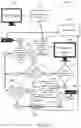 Fig. 09 - METHOD AND SYSTEM FOR SCHEDULING SHIFTS AND EMPLOYEE LEAVE MANAGEMENT