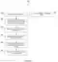 Fig. 09 - Virtual planogram management systems and methods