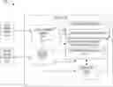 Fig. 01 - Systems and methods for arranging transport of alimentary components