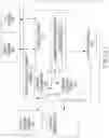 Fig. 12 - Methods and systems for transport of an alimentary component based on dietary required eliminations
