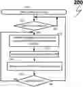 Fig. 01 - METHOD AND SYSTEM FOR RECOMMENDING CONFIGURATION OF A CARGO SHIPPING UNIT
