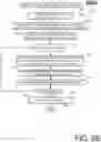 Fig. 10 - METHOD AND SYSTEM FOR RECOMMENDING CONFIGURATION OF A CARGO SHIPPING UNIT