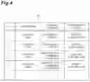 Fig. 05 - Transport status estimation system
