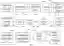 Fig. 17 - Storage devices and operation methods thereof