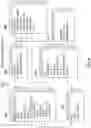 Fig. 09 - Data selection based on career transition embeddings