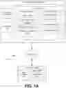 Fig. 02 - EMPLOYEE MATCHING SYSTEM