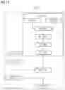 Fig. 12 - Inserting a further data block into a first ledger