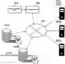 Fig. 01 - API charging system, API charging management method, and API charging program