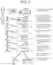 Fig. 03 - SYSTEM AND METHOD FOR HANDLING AN OFFER TO PURCHASE A FOLLOWED ITEM
