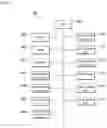 Fig. 04 - Sales-data processing device and sales-data processing method