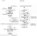 Fig. 05 - Sales-data processing device and sales-data processing method