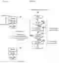 Fig. 06 - Sales-data processing device and sales-data processing method