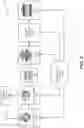 Fig. 07 - Wireless short range communication link transmission of line item data in real time