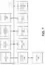Fig. 08 - Wireless short range communication link transmission of line item data in real time