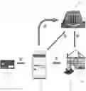 Fig. 01 - System and method for customer initiated payment transaction using customer's mobile device and card