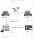 Fig. 03 - System and method for customer initiated payment transaction using customer's mobile device and card