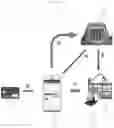 Fig. 04 - System and method for customer initiated payment transaction using customer's mobile device and card