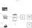 Fig. 05 - System and method for customer initiated payment transaction using customer's mobile device and card