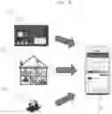 Fig. 09 - System and method for customer initiated payment transaction using customer's mobile device and card
