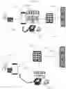 Fig. 10 - System and method for customer initiated payment transaction using customer's mobile device and card