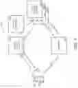 Fig. 06 - Transaction token issuing authorities