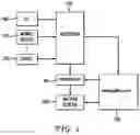 Fig. 04 - Use of cryptocurrency in healthcare