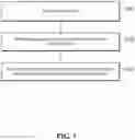 Fig. 02 - METHOD, SYSTEM, AND DEVICE FOR OBTAINING BANK CARD SIGNING INFORMATION ELEMENT
