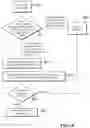 Fig. 06 - METHOD, SYSTEM, AND DEVICE FOR OBTAINING BANK CARD SIGNING INFORMATION ELEMENT