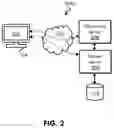Fig. 03 - System, method, and apparatus for securely transmitting data via a third-party webpage