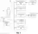 Fig. 02 - VIRTUAL FINANCIAL CONTINUITY VIA AN AI-BASED SIMULACRUM