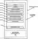 Fig. 01 - Validating a customer in an electronic transaction