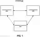 Fig. 02 - Validating a customer in an electronic transaction