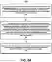Fig. 07 - Validating a customer in an electronic transaction